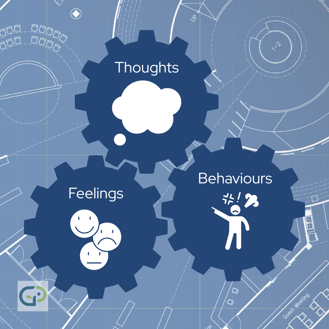 What is CBT blog post thumbnail